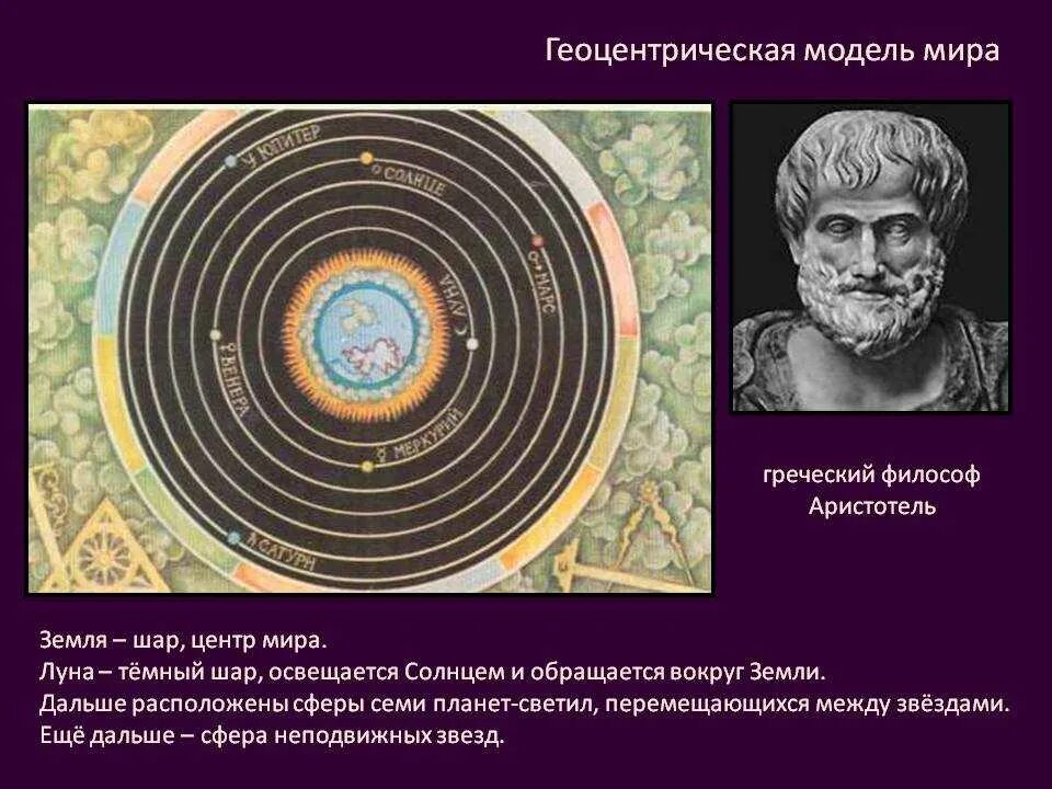 Урок под девизом "Узнавай и удивляйся" - Вращения Земли