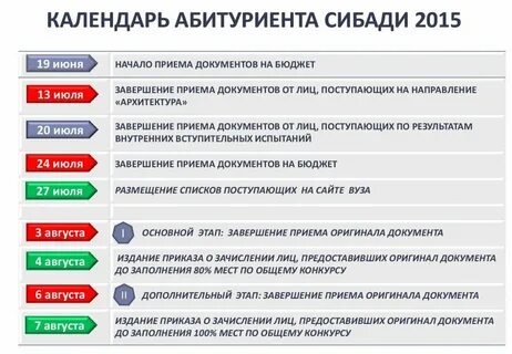 Калужский сайт абитуриента