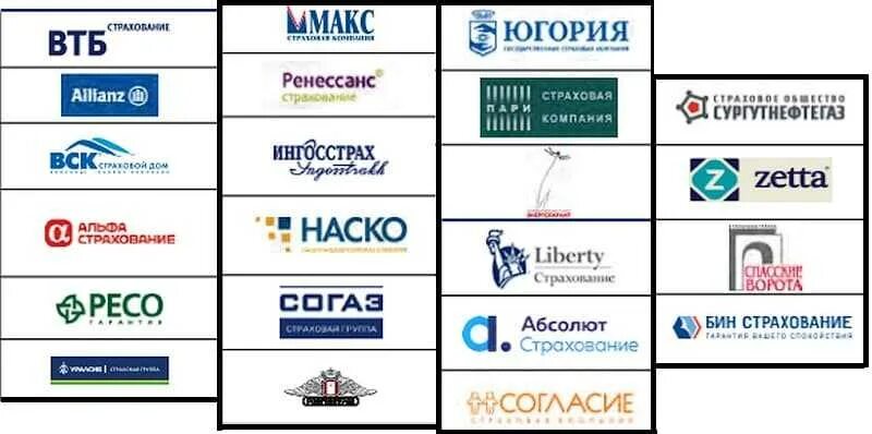 Втб список аккредитованных. Страховая компания. страховая компания банка втб. банки и страховые компании. список страховых компаний.