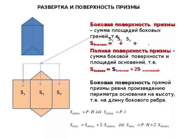 1 призма площадь боковой поверхности прямой призмы. Прямая треугольная Призма площадь боковой поверхности. Призма формулы площади боковой и полной поверхности прямой Призмы. Призма площадь боковой поверхности Призмы. Площадь боковой поверхности прямой и правильной Призмы.