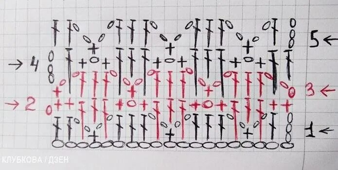 Описание узора гусиная лапка. Узор гусиные лапки схема. Узор гусиные лапки крючком. Узор гусиные лапки крючком схема. Узор гусиные лапки крючком схема и описание.