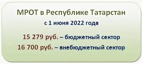 Мрот 2024 в татарстане с 1 января