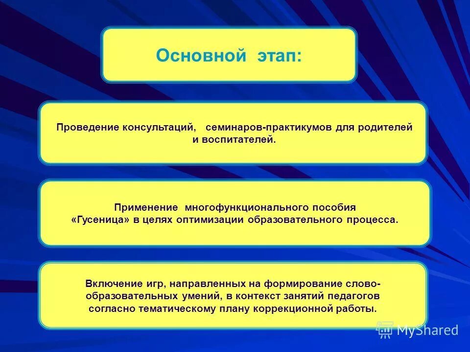 семинары практикумы в доу для воспитателей темы