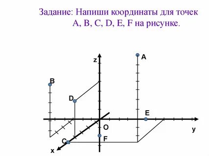 Найти координаты точки x y z