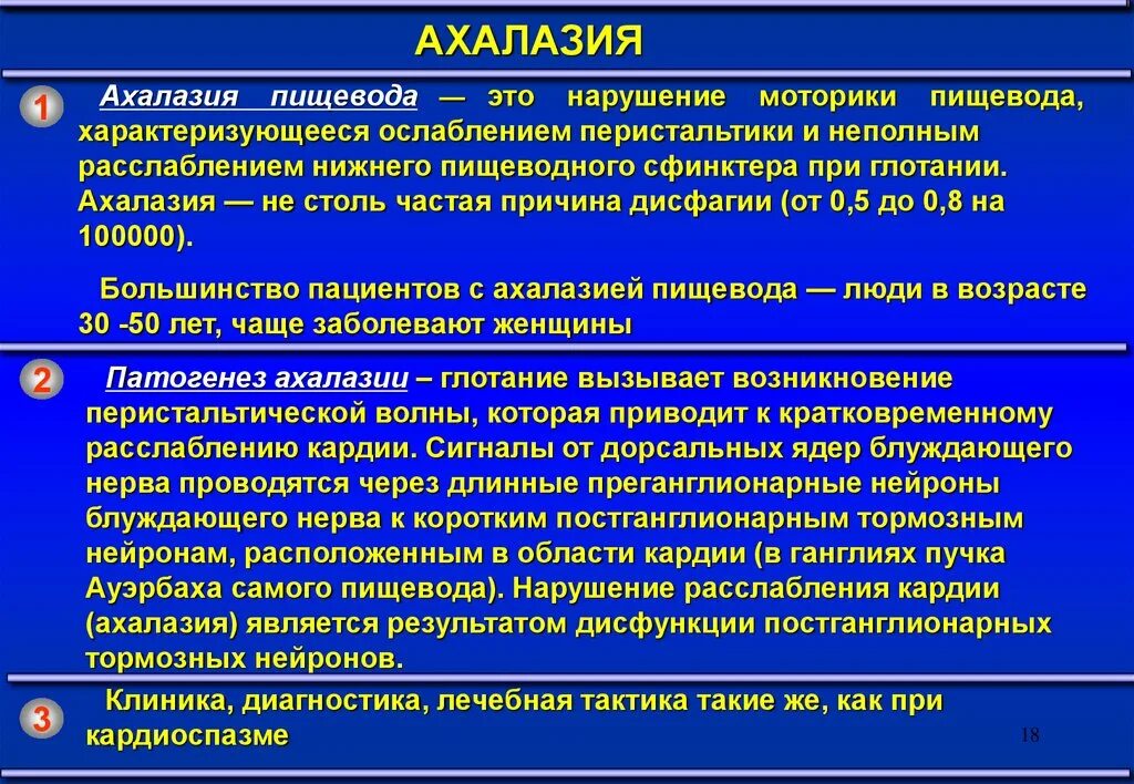 Классификация ахалазии кардии. Ахалазия кардии пищевода.