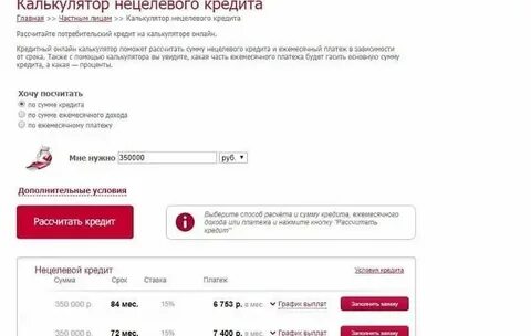 Калькулятор кредита почта банк потребительский 2024 рассчитать