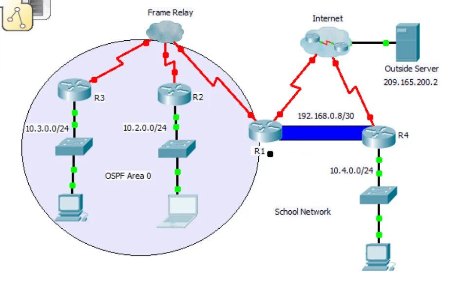 Ch network. Ccna routing and switching - connecting networks 6.0 - skills assessment. chapter 5 packet tracer skills assessment – pt. 5ch network. ccna skill test.