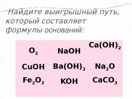 Найти формулу основания