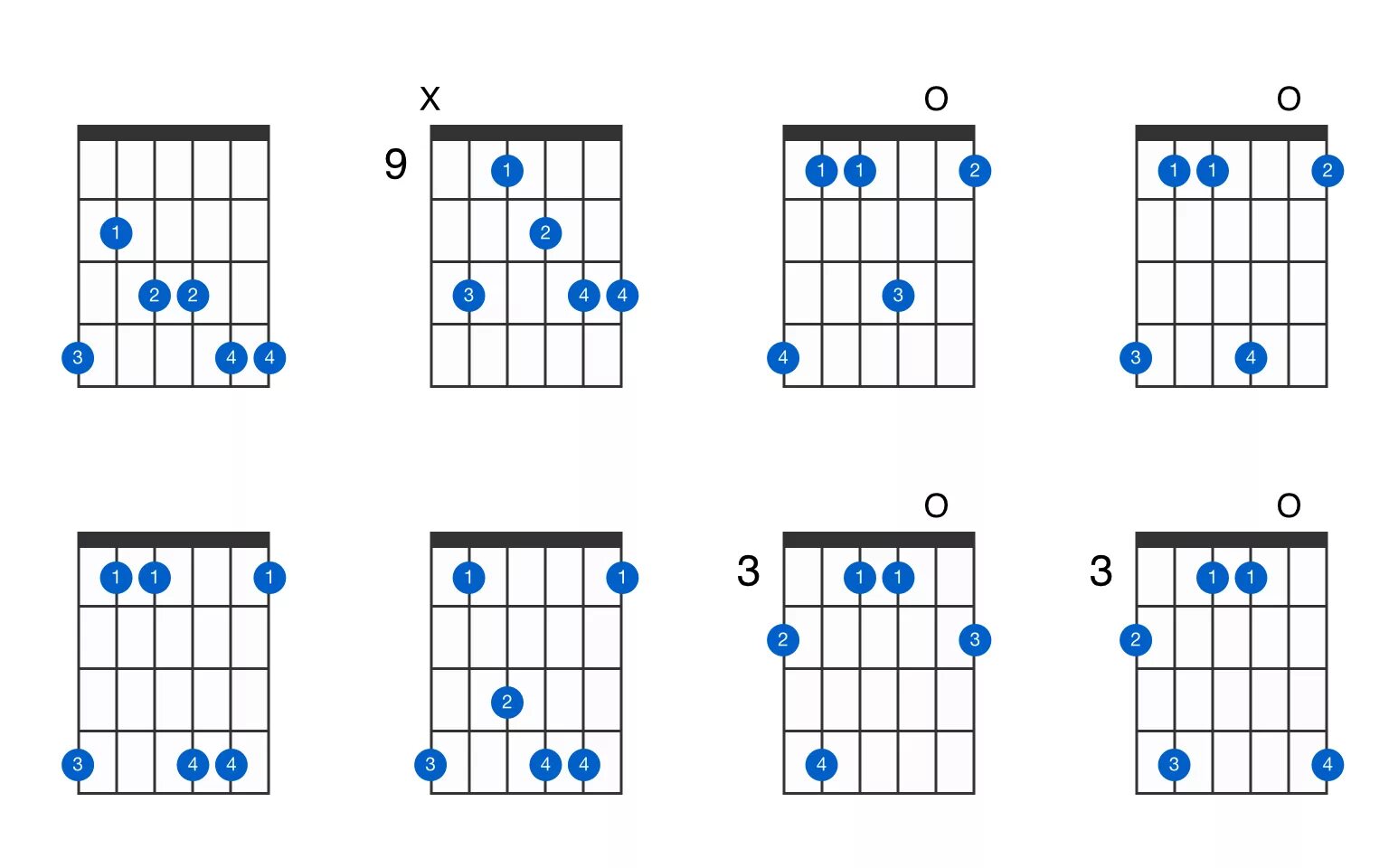 Add 9. Аккорд amadd9. g7 аккорд. g sharp chord. amadd9 аккорд на гитаре.