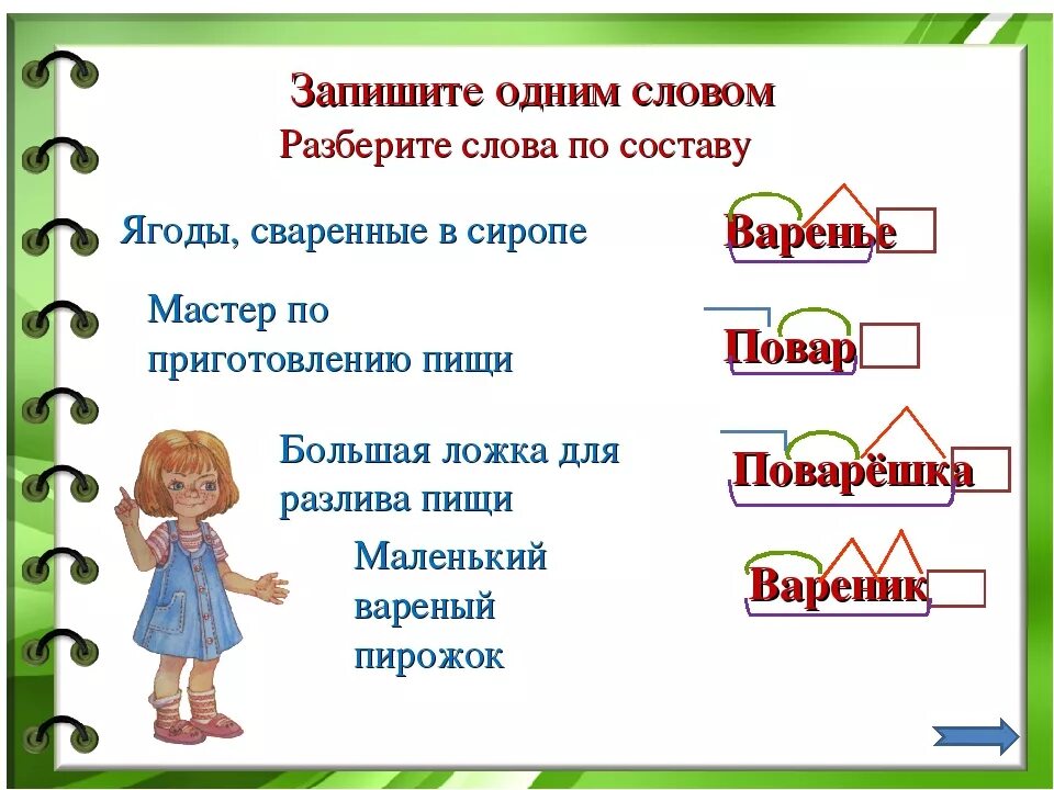 Разбор слова по составу 2 класс задания. Части слова 3 класс. Слово по частям. Русский язык 2 класс состав слова.