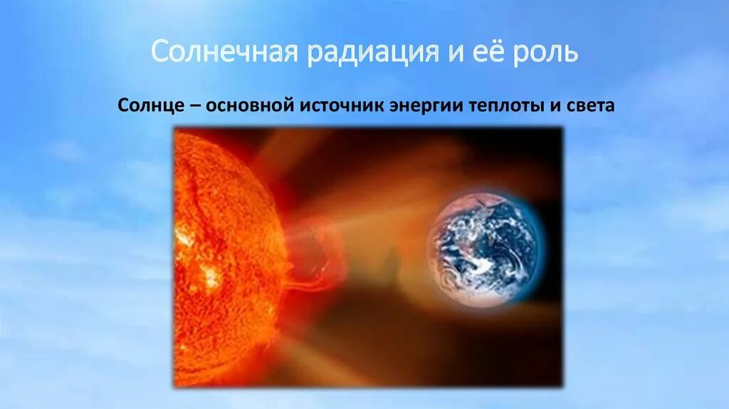 Что защищает от солнечной радиации. Солнечная радиация. Солнечная радиация презентация. Презентация на тему солнечного излучения. Солнечная радиация 8 класс.