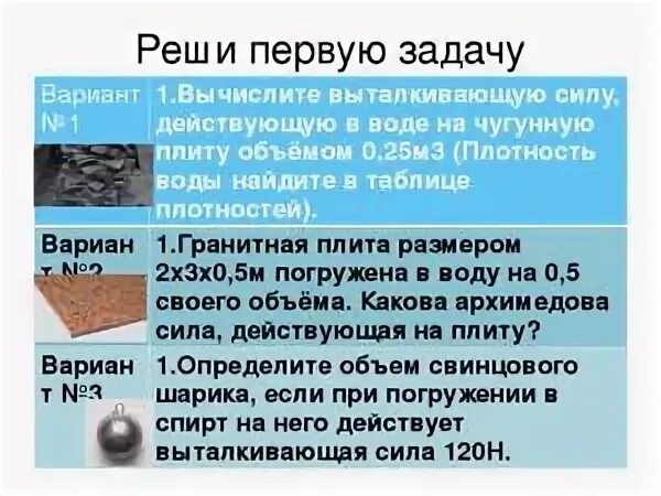 Тело объемом 2м3 погружено в воду. Задачи на силу Архимеда 7 класс. Физика 7 задачи Архимедова сила. Задачи на закон Архимеда. Задачи на закон Архимеда 7 класс физика с решением.