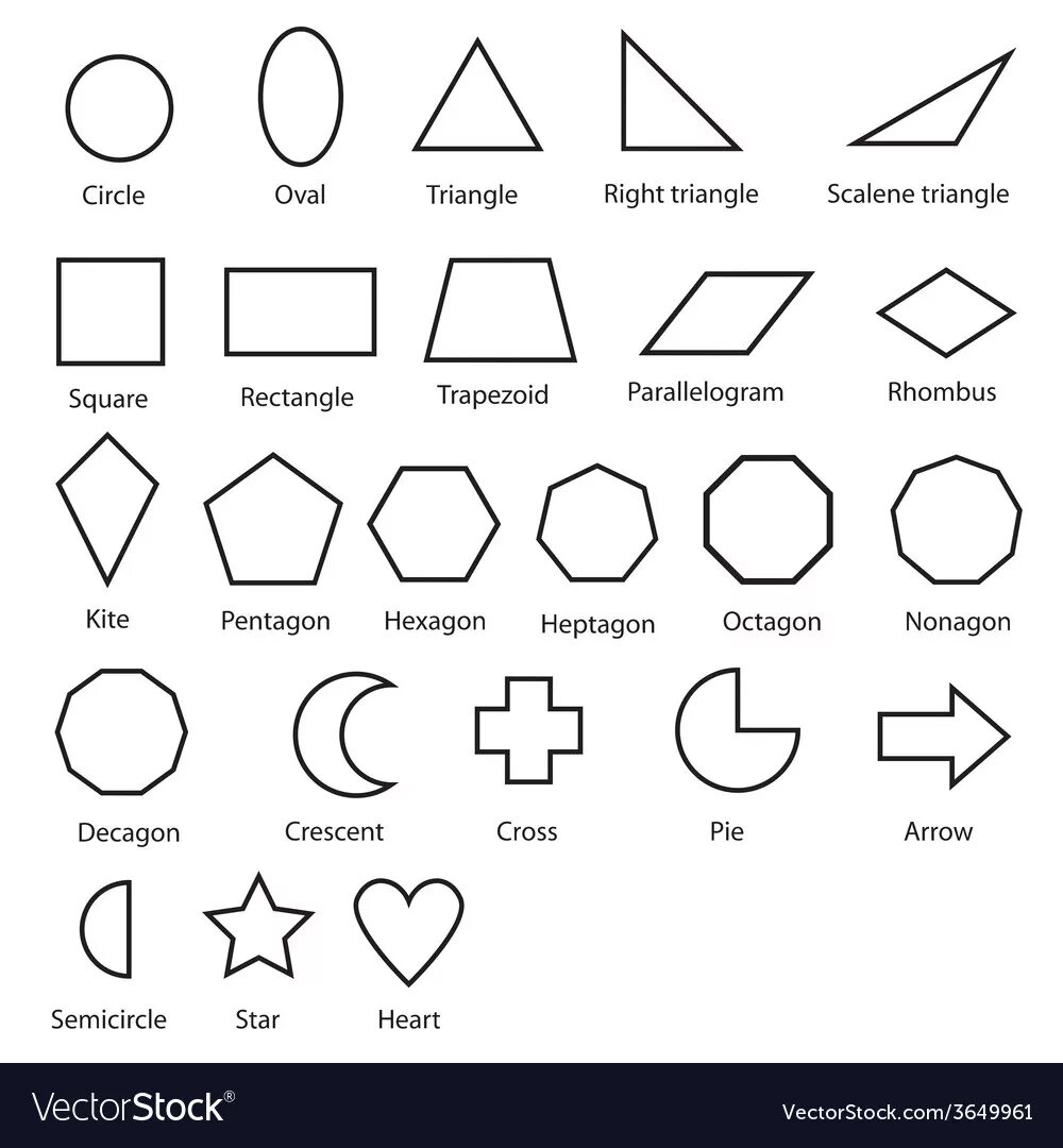Фигуры список. Геометрические фигуры названия. Название геометрических фигур с картинками. Название разных фигур. Рисунки геометрических фигур всех с названиями.