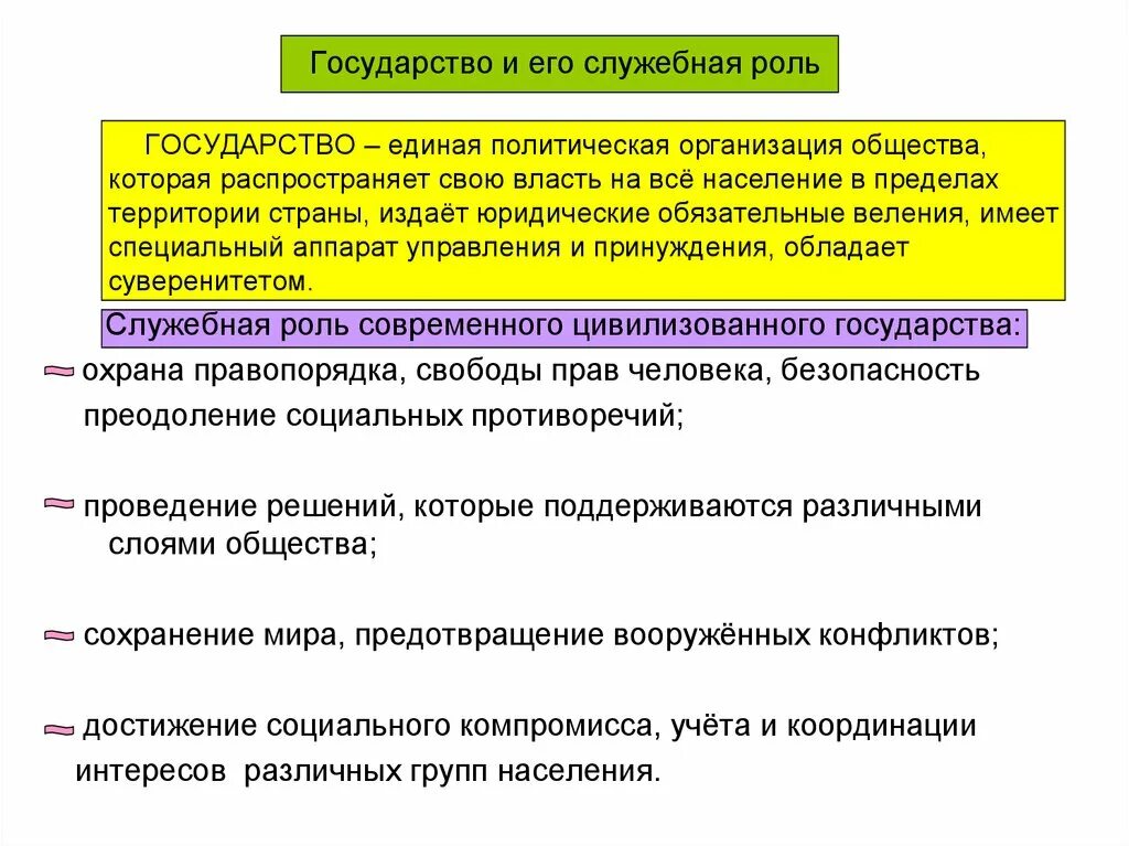 Роль народа в политике. Служебная роль государства. Служебная роль это. Служебные роли человека. Социальное Назначение и служебная роль государства.