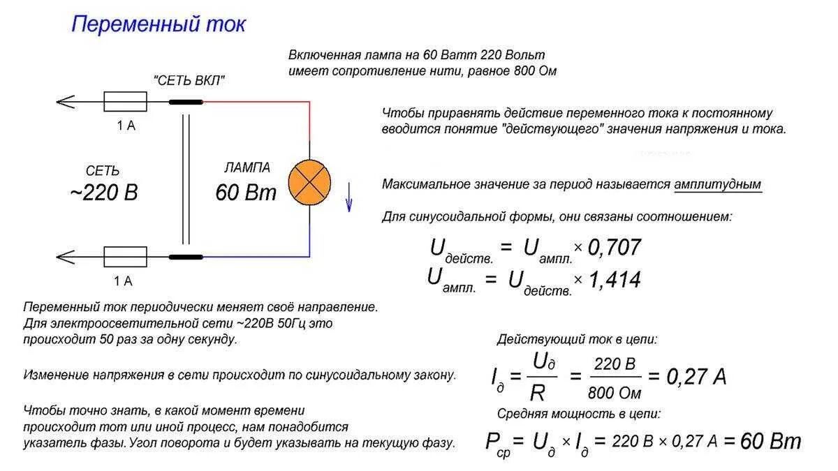 Делитель напряжения 110 на конденсаторах 220 вольт. Мощность формула электричество переменного тока 220 вольт. Схема подключения лампочки переменного тока. Переменный ток 220 вольт изображение. Максимальное и минимальное сопротивление