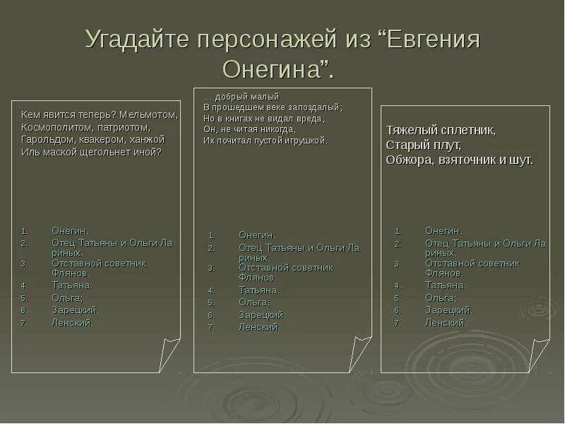Суффикс л в глаголах. «он был простой и добрый барин», «в книгах не видал вреда». Красивые слова о доброте. Цитаты про добрые дела. Ветрен и беспутен.
