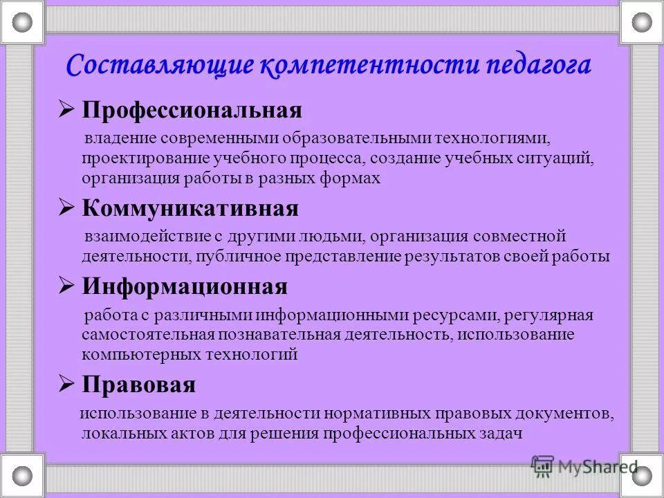 Профессиональная деятельность учителя. Компетенции педагога. профессиональные компетенции учителя. составляющие профессиональной компетентности. профессиональная компетентность педагога и его умения.