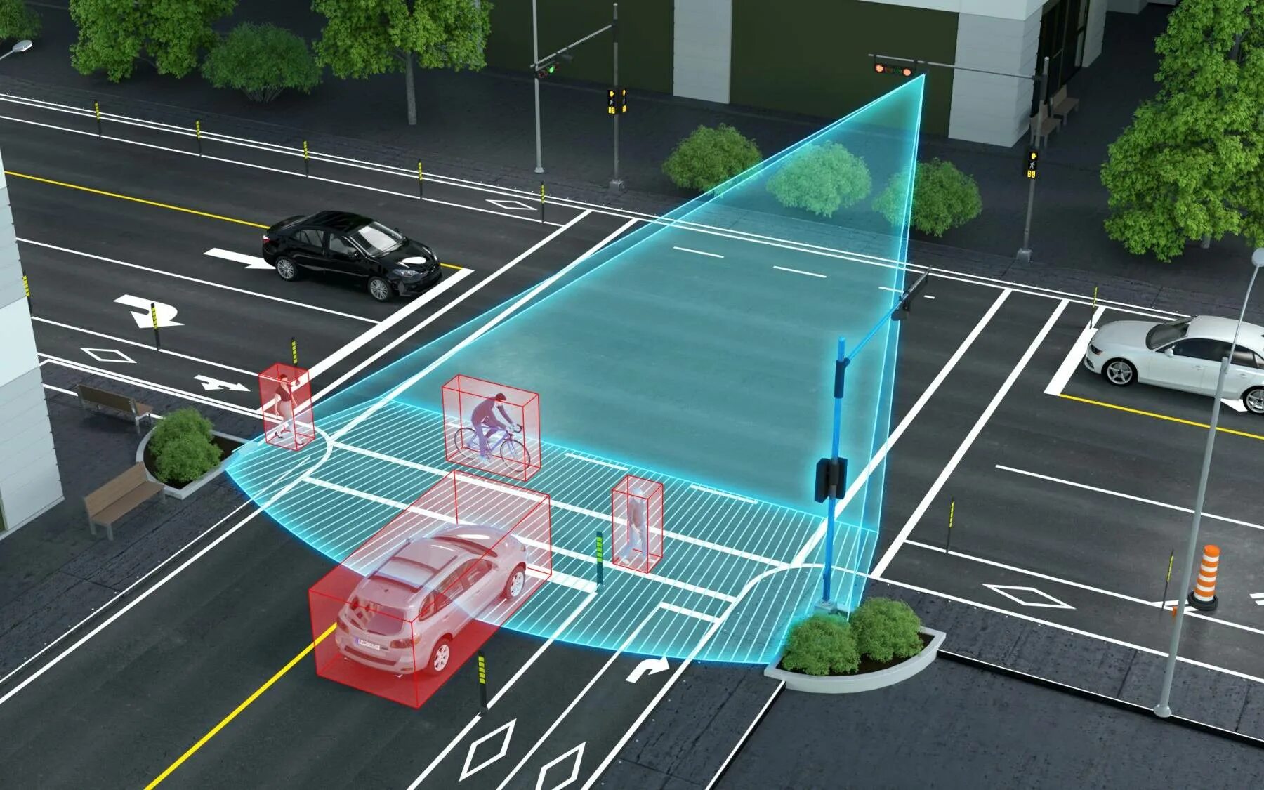 Видеодетектор транспорта. Intelligent Traffic Management. Интеллектуальная система управления светофорами. Транспортные детекторы.