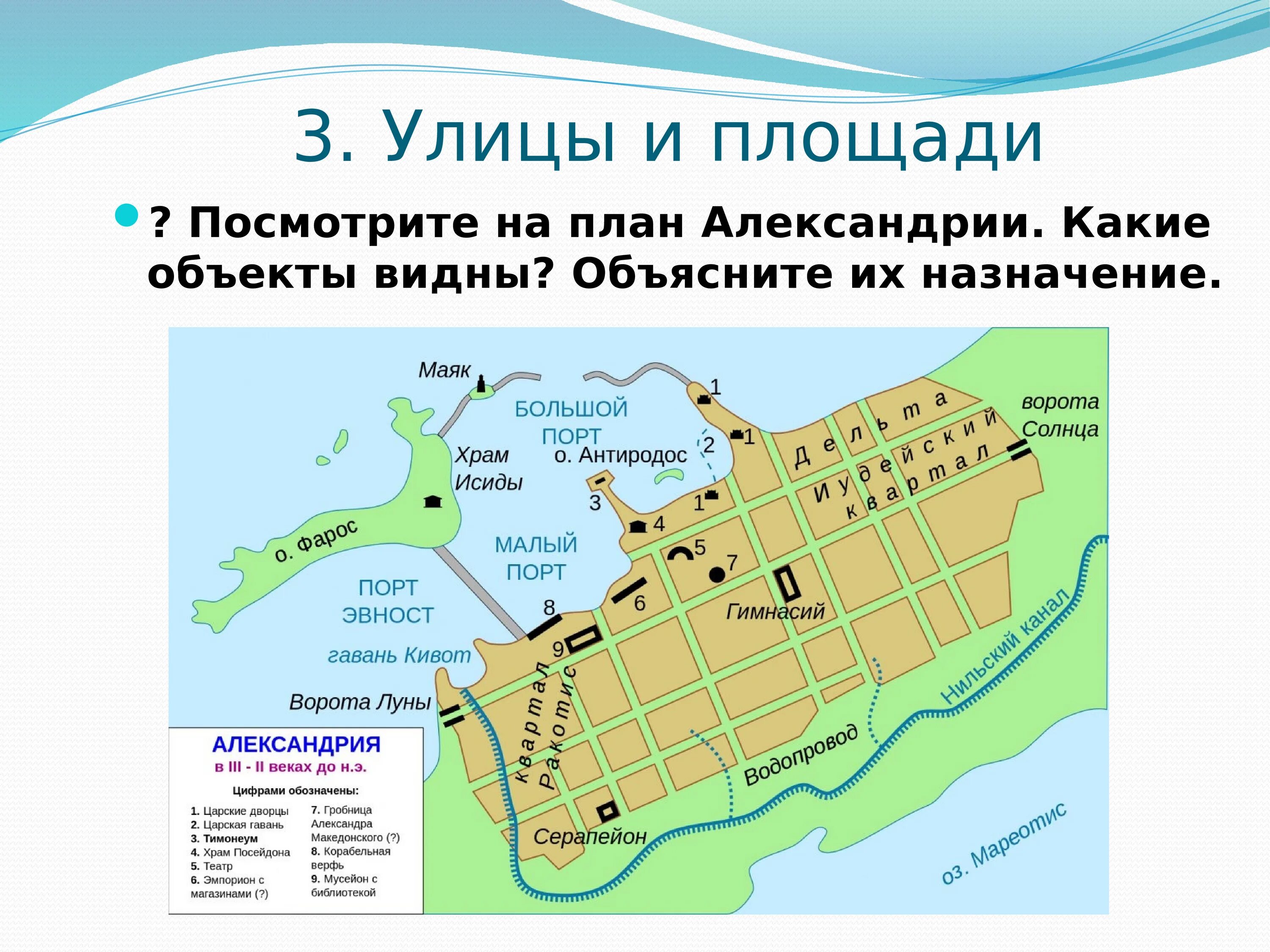 В александрии египетской 5 класс презентация фгос. Александрия Египетская в древности. План города Александрии египетской. План Александрии карта 5 класс. Карта Александрии египетской 5 класс.