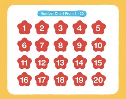 The numbers 1 to 20