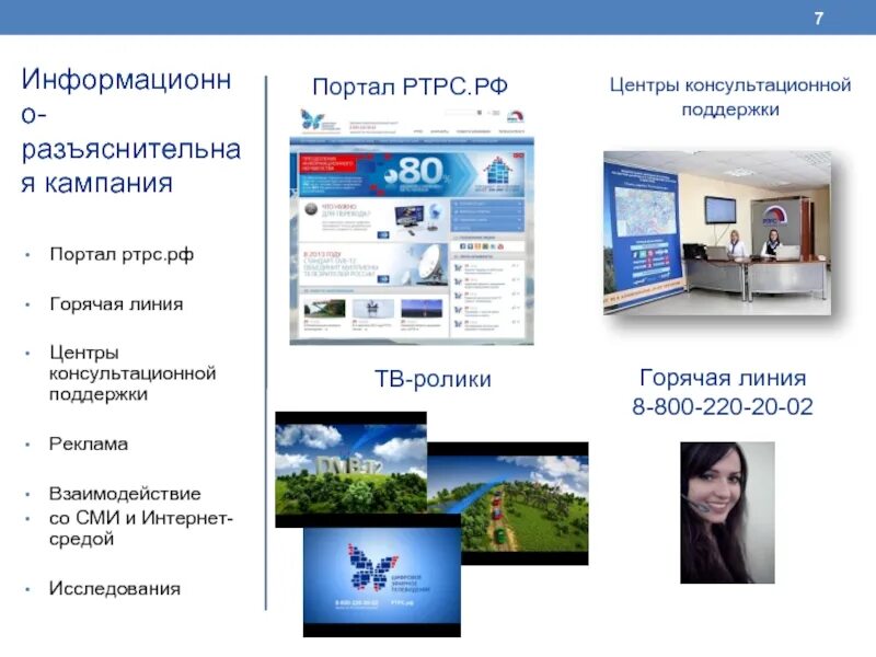Центр ртрс. Ртрс презентация. фгуп ртрс. эмблема ртрс. ртрс организационная структура.