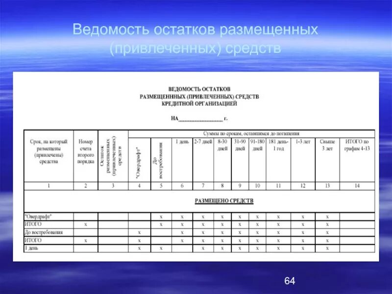 Ведомость услуг. Ведомость. Ведомость. Ведомость услуг. Ведомость.