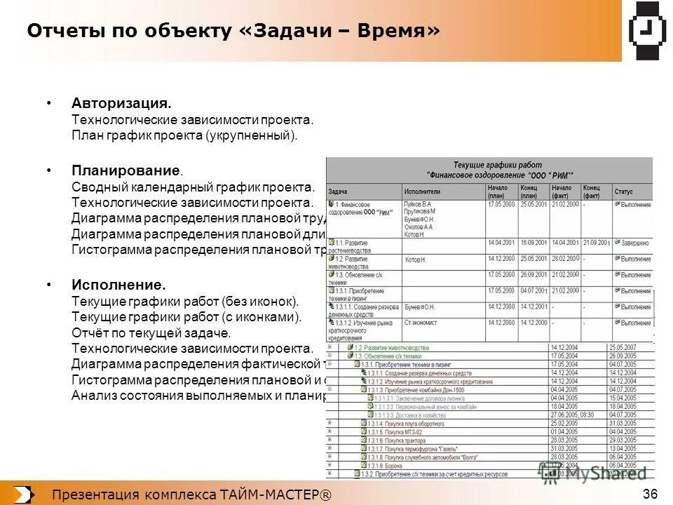 Как добиться устойчивого роста оборота - Коммерческий директор № 11, Ноябрь 2013
