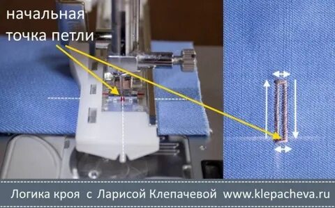 Как сделать петли на машинке