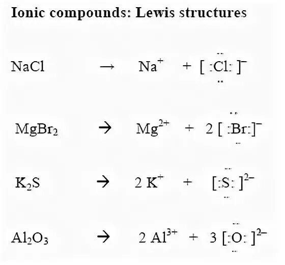 Mg br2 реакция. Схема образования ионной связи mgbr2. Mgbr2 схема образования химической связи. Схема образования химической связи al2s3. Ионная химическая связь mgbr2.
