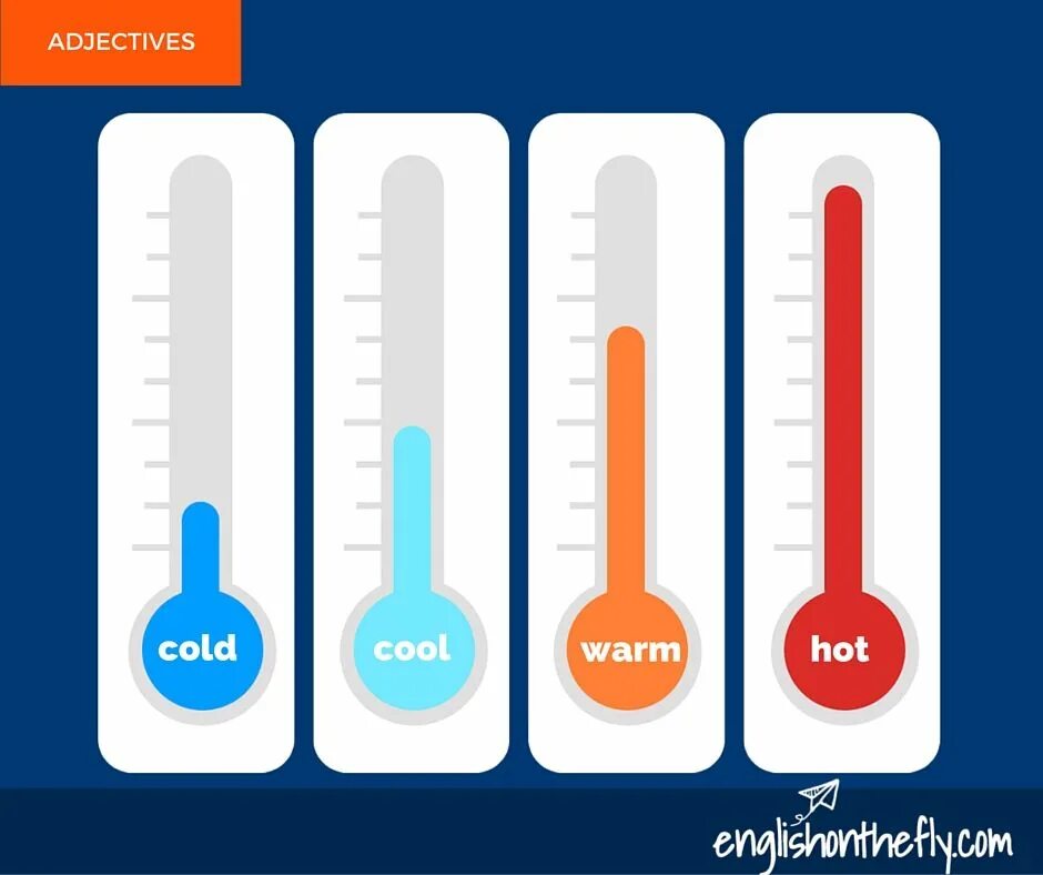 Cool холодно. Градусник Cold warm hot. Hot Cold warm cool Thermometer. Cold cool warm hot. Warm для детей.
