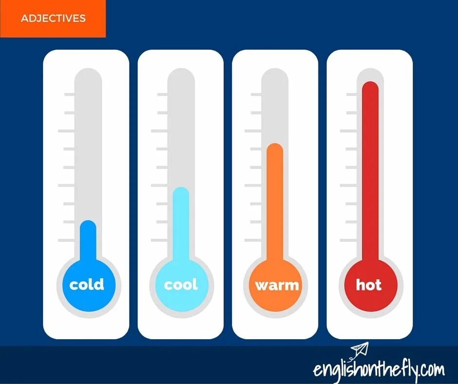 Now it s warmer. Градусник Cold warm hot. Hot Cold warm cool Thermometer. Cold cool warm hot. Warm для детей.