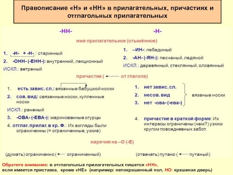 Моченые яблоки отглагольное прилагательное