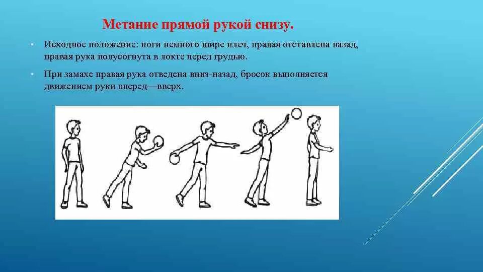 Метание тест. Метание малого мяча прямой рукой снизу. Метание прямой рукой СН ЗУ. Способ метания «прямой рукой сниз. Бросок мяча снизу схема.