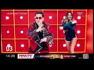 Еврохит топ 40 2020