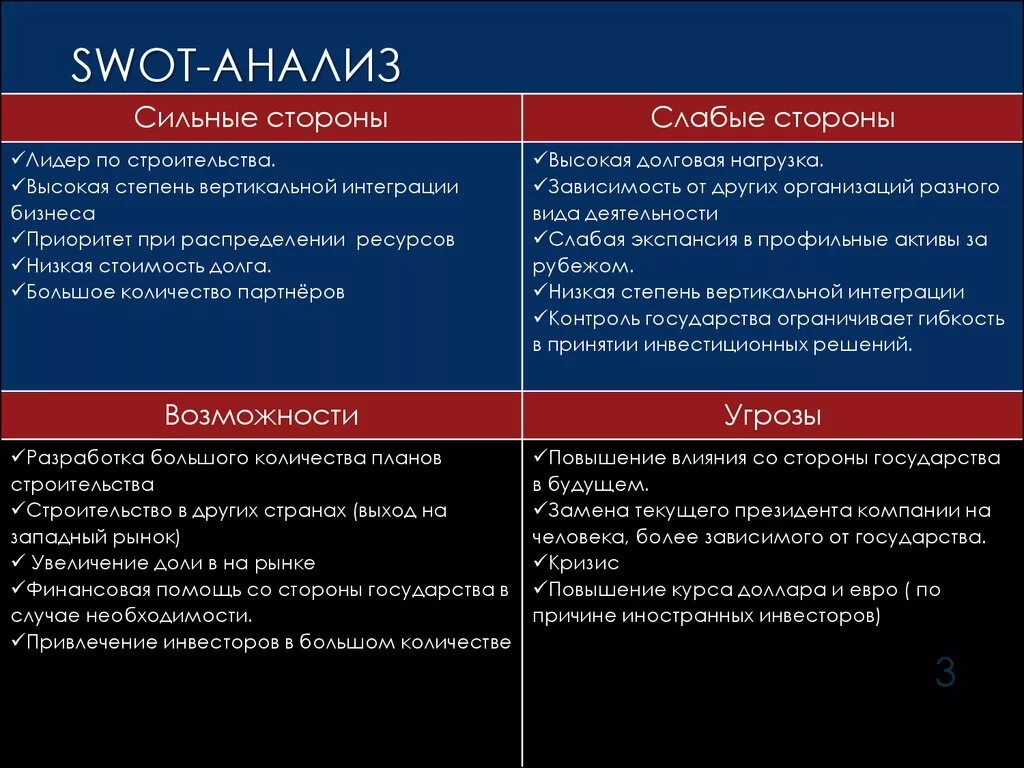 Сильные и слабые методы. SWOT анализ сильных и слабых сторон организации. SWOT анализ государства. SWOT анализ рисков. Риски SWOT анализ.