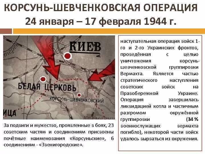 Военные операции 1944 г. Корсунь-Шевченковская операция (24 января-17 февраля). Корсунь-Шевченковская наступательная операция 1944. Корсунь Шевченковская операция 1944 года. Корсунь-Шевченковская наступательная операция 1944 карта.