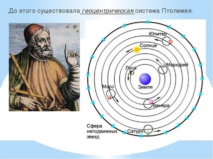 Какие предположения птолемея