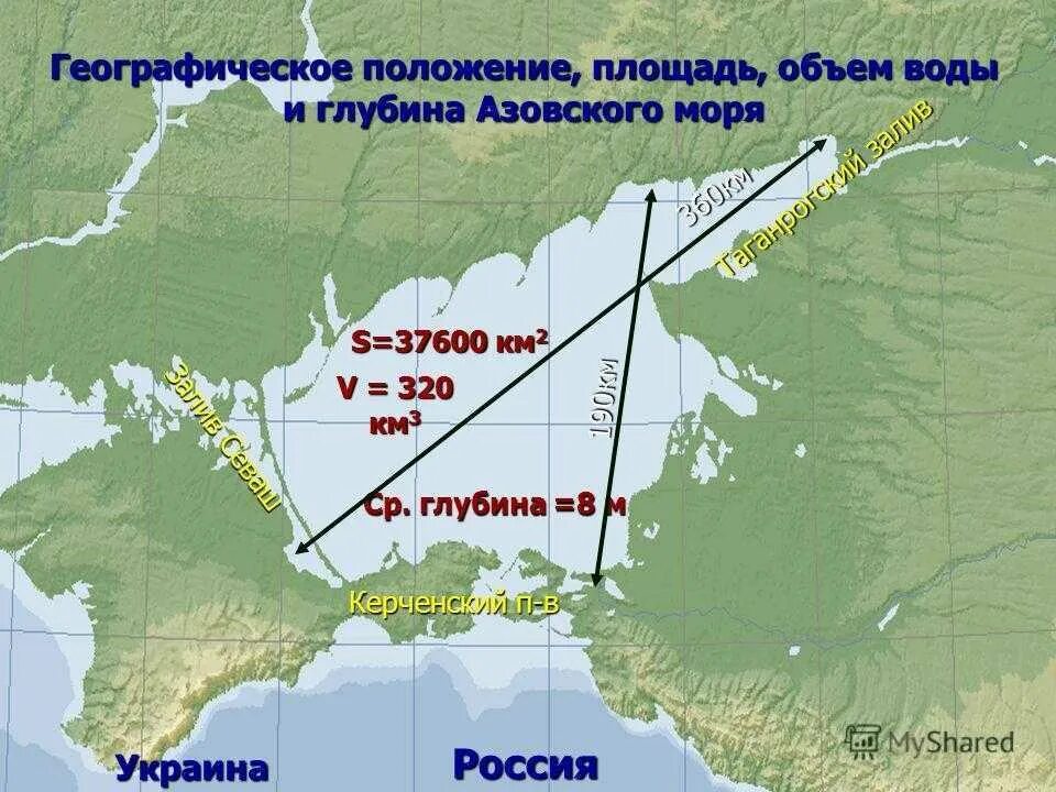 Длина и ширина Азовского моря. Ширина Азовского моря. Глубина Азовского моря. Географическое положение черного моря.