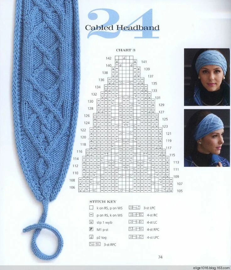 Схема женской повязки. Вязание спицами ободок на голову схемы. повязка на голову вязаная схема вязания спицами. схема вязания повязки на голову спицами для девочки. вяжем повязку на голову спицами для женщины схема описание.