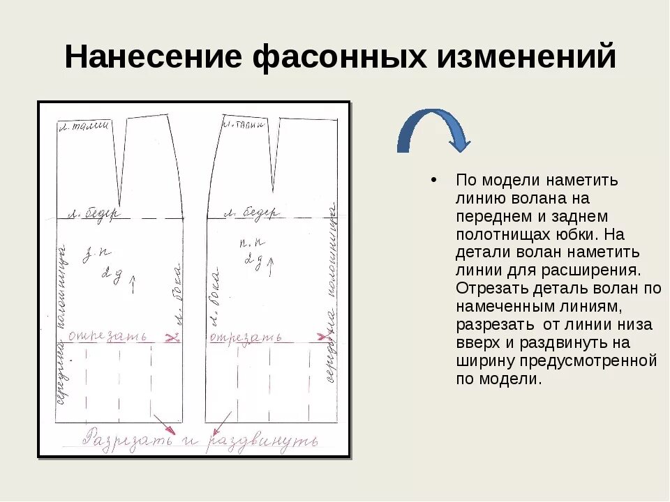 Раскрой ее сильней. Чертёж основы прямой юбки для моделирования. Моделирование прямой юбки с рельефами спереди. Фасон прямой юбки с воланом снизу выкройка и надписи.