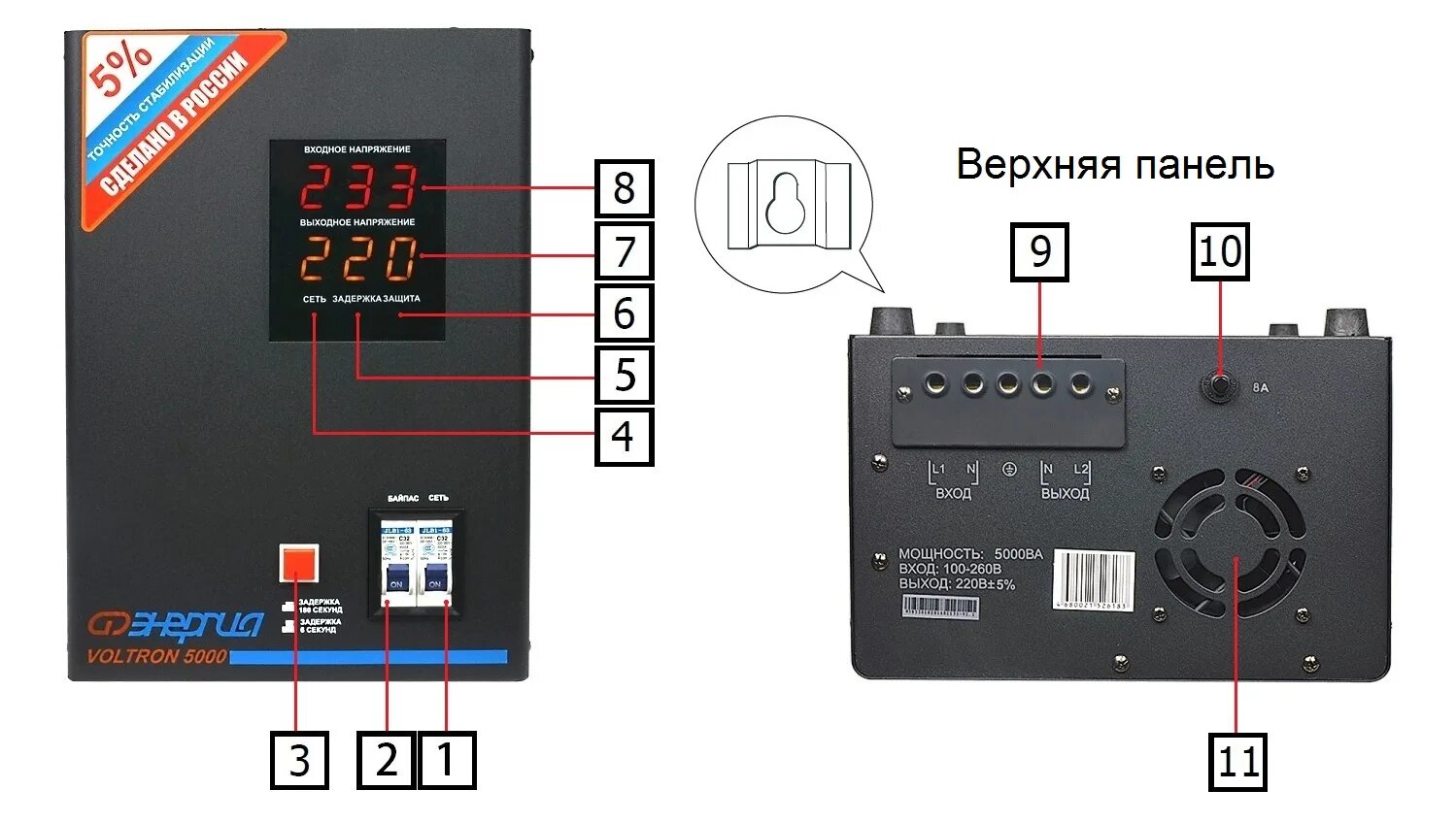 Стабилизатор напряжения Энергия АСН-10000 (10 кВт) купить по низкой цене с доста