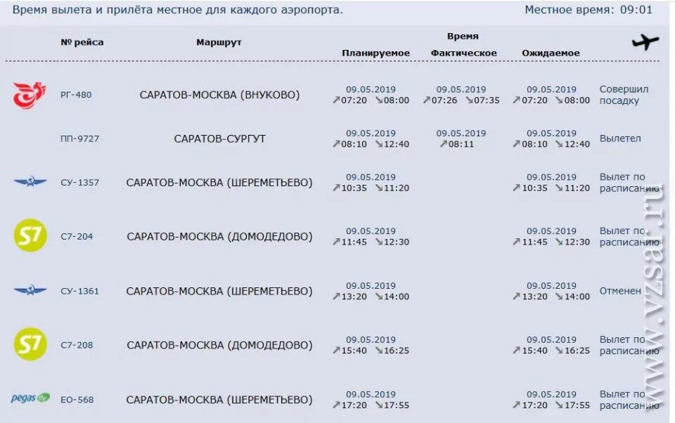 Аэрофлот вылеты сочи. Самолет Москва Саратов сегодня. Рейс из Саратова Аэрофлот. Домодедово аэропорт рейс Саратов рейс в 8.35. Саратов Казань авиабилеты прямой рейс.