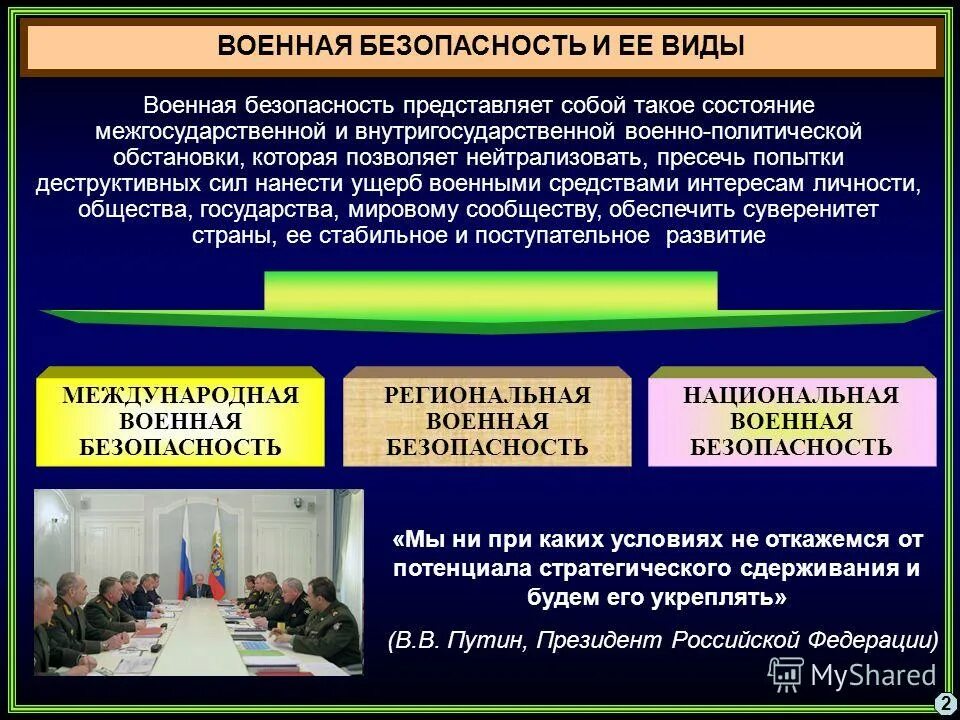 Тесты военной безопасности