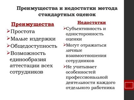 Комплексный метод достоинства и недостатки