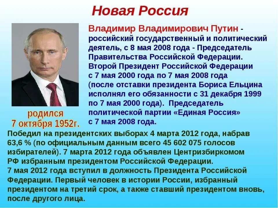 Узнайте политического деятеля. Политический портрет президента в.в.Путина. Президентство Путина кратко. Рассказ о Путине.