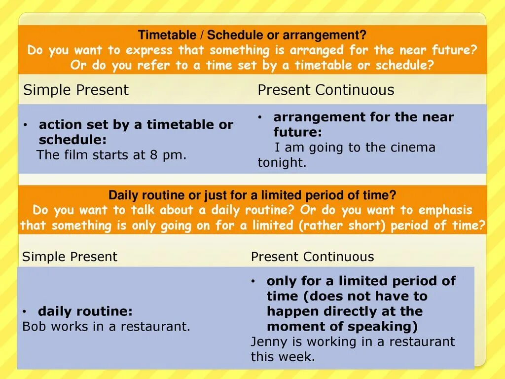 Present continuous for arrangements. Present simple timetable. present continuous for future arrangements. timetable future. continuous timetable.