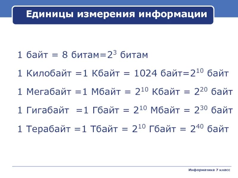 Единицы измерения количества информации 1 байт 8 бит. Схема перевода единиц измерения информации 7 класс. Информатика 7 класс биты и байты. Информатика 7 класс биты байты килобайты. Размер информации в байтах