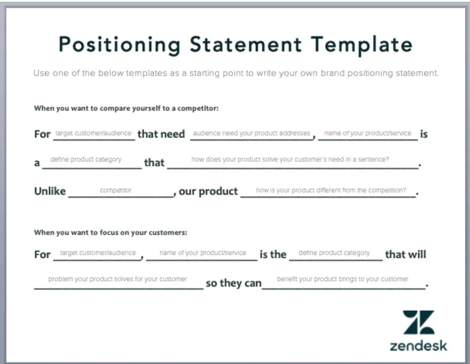 Positioning Statement. Brand positioning Statement примеры. Positioning Statement Template. Positioning the brand.