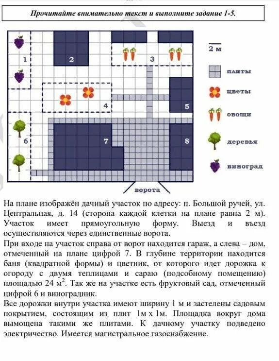 На сколько процентов площадь которую занимает теплица. Найдите площадь открытого грунта огорода. найди площадь открытого грунта огорода вне теплицы. найдите площадь открытого грунта огорода вне теплицы и общую площадь. на плане изображен дачный участок.