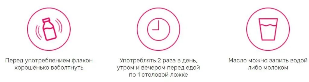 Перед употреблением взбалтывать. Перед применением взболтать. Значок взболтать. Знак перед употреблением взболтать.